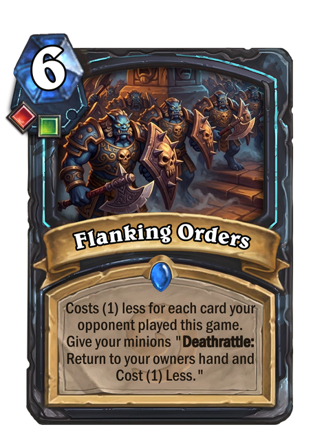 Flanking Orders